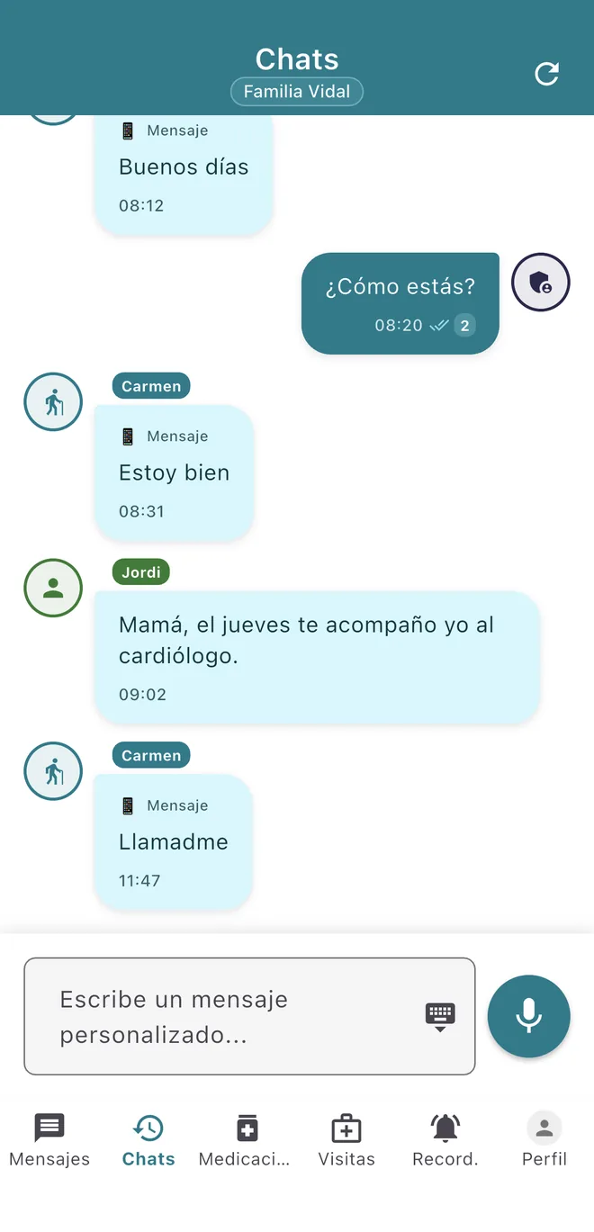Historial de mensajes de la familia: avisos de Carmen como «Buenos días», «Estoy bien» y «Llamadme», con la hora y la respuesta de sus hijos.