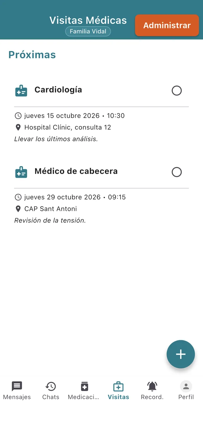 Lista de próximas visitas médicas con fecha, hora, lugar y notas de cada cita.